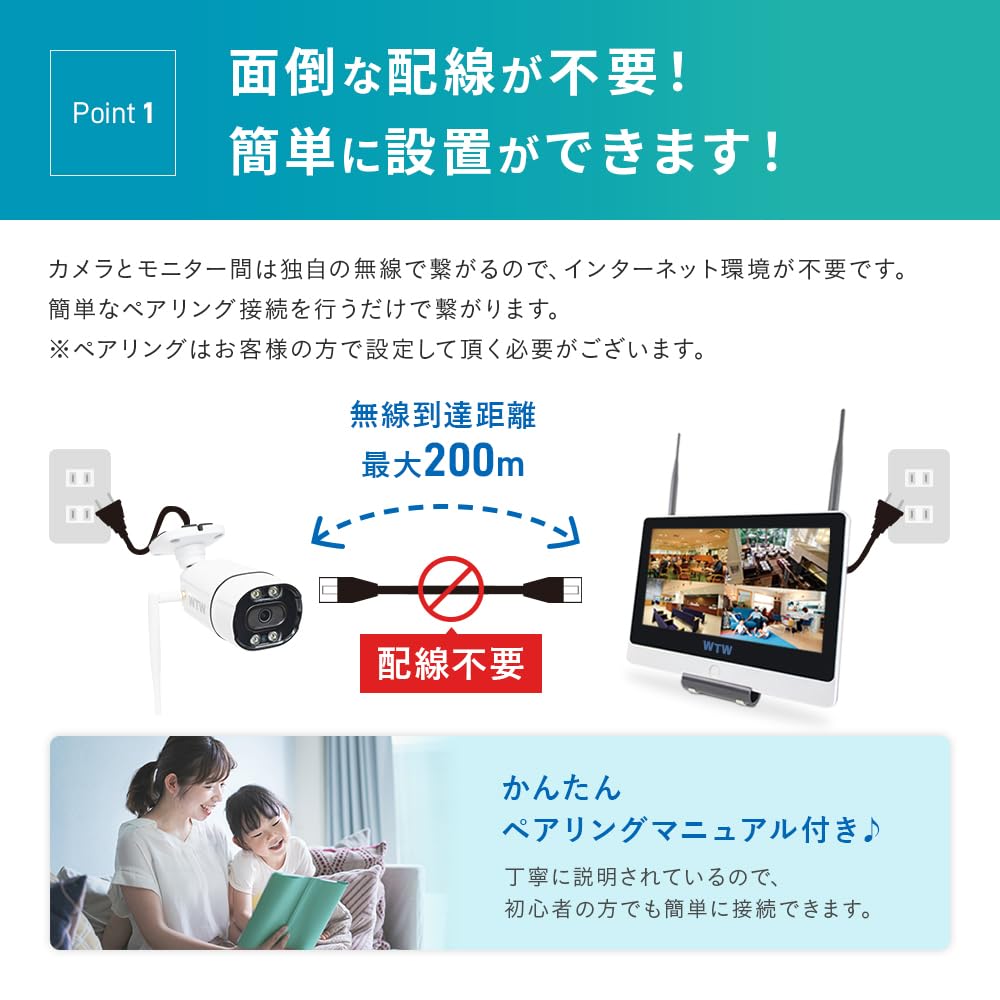 Amazon.co.jp: WTW 塚本無線: 無線セットモデル