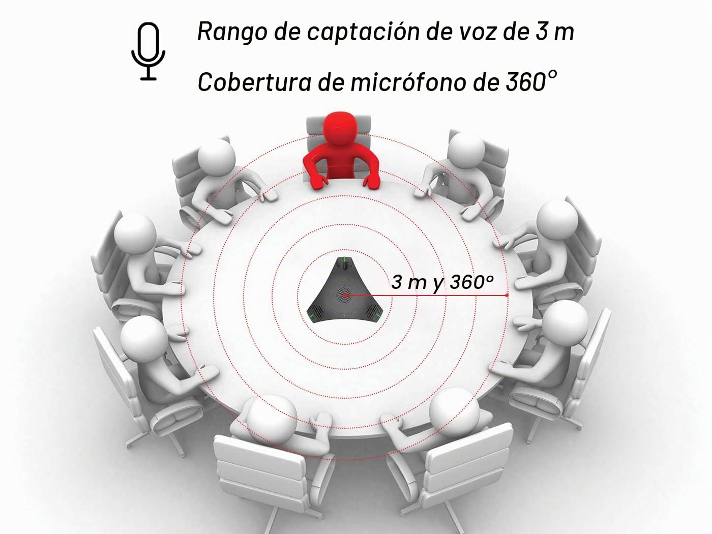 Octopus Altavoz y micrófono de Llamada de Conferencia -micrófono omnidireccional USB para Sala de reuniones u Oficina de teletrabajo