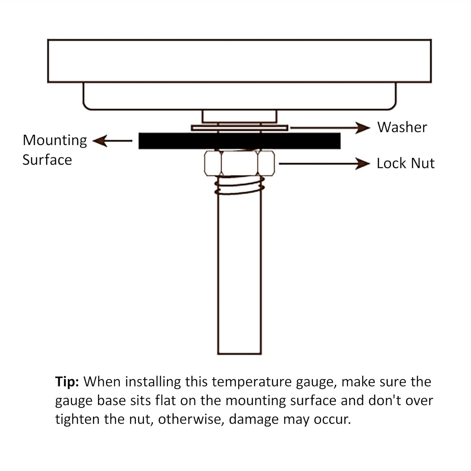 BBQ Thermometer Gauge for Charcoal Grill Pit, 2 Pack 3 3/16 inch Large Dial Smoker Temperature Gauge