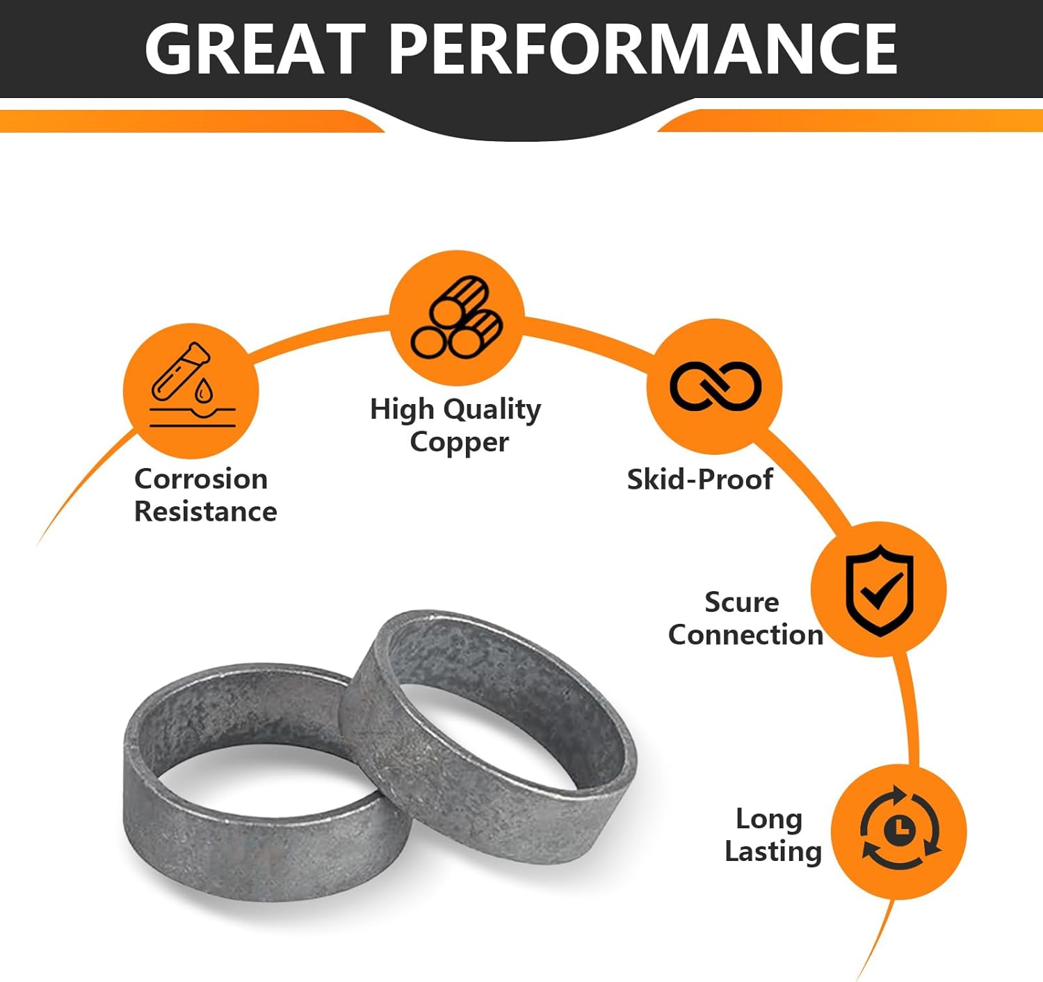 200 Pieces HeSun 3/4-Inch Bottled PEX Copper Ring, PEX-B Crimp Ring, Black-Oxidized Surface(CLAMP025-200)