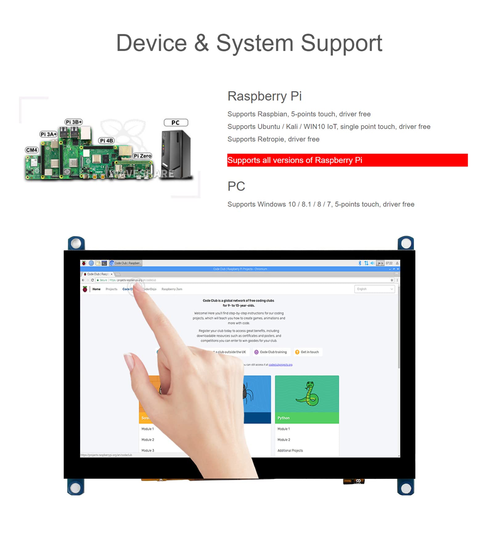 Amazon.com: Waveshare 5 Inch HDMI LCD Screen 800x480 TFT