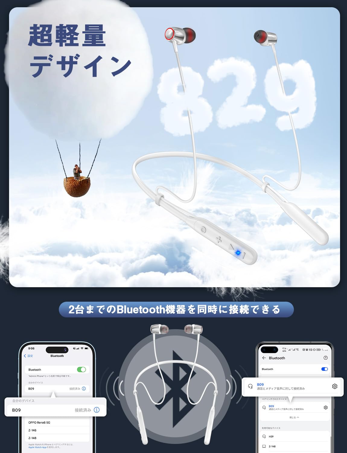 Amazon.co.jp: 【2025新設計ネックバンド型・長さ調整・Bluetooth 5.3