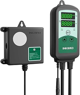 Inkbird ICC-510 CO2 Controller CO2 Meter Dual Plug Carbon Dioxide Controller Fit with CO2 Regulator and Inline Exhaust Fan for Grow Tent, Grow Room, Greenhouse, Grower