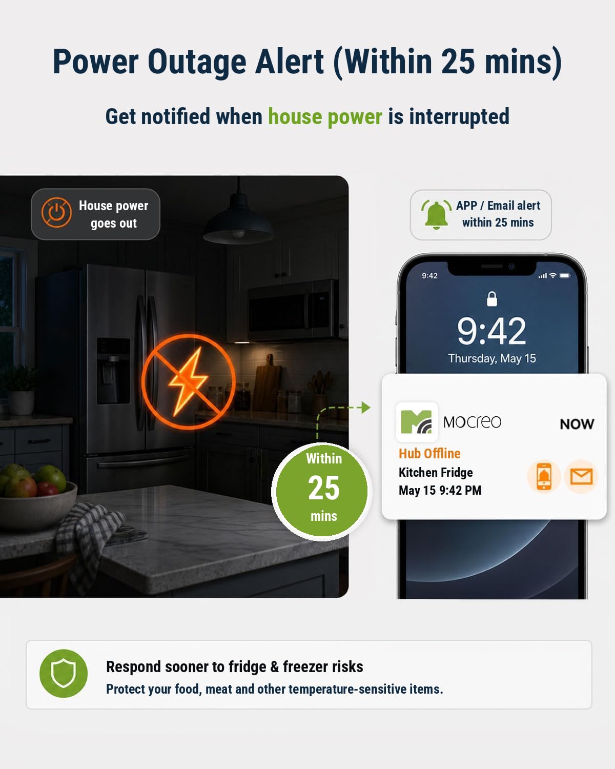 MOCREO WiFi Freezer Thermometer with Freezer Alarm, Screen Display, App Email Buzzer Alerts, Power Outage Alert, Ultra-Flat Probe, 2 Sensors, Remote Temperature Monitor for Home Kitchen Garage — Amazon image 4