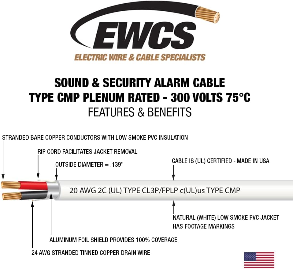 20 AWG 2 Conductor (UL) Certified 100% Copper Type CMP Plenum Rated Shielded Sound & Security Cable - 500 Feet