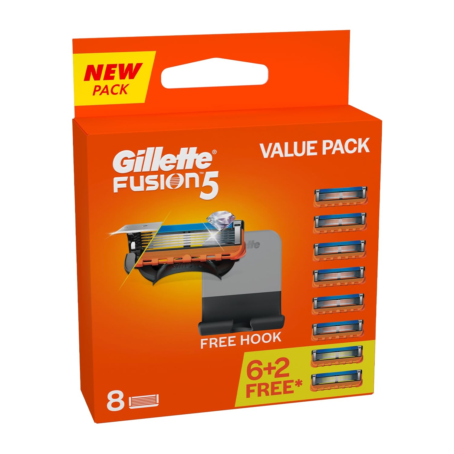 Gillette Fusion Manual Blades for men with styling back blade - 8 count for Perfect Shave and Perfect Beard Shape 1