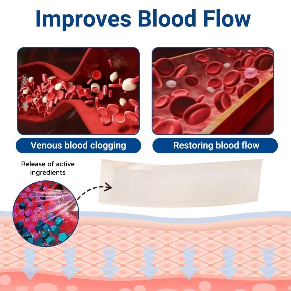 Vein Repair Patch, Vein repair Microdarts Patch Roll - Improves Blood Circulation, Upgraded Varicose Vein Treatment Patches for the Legs, Natural Ingredients Leg Care for All Skin Types