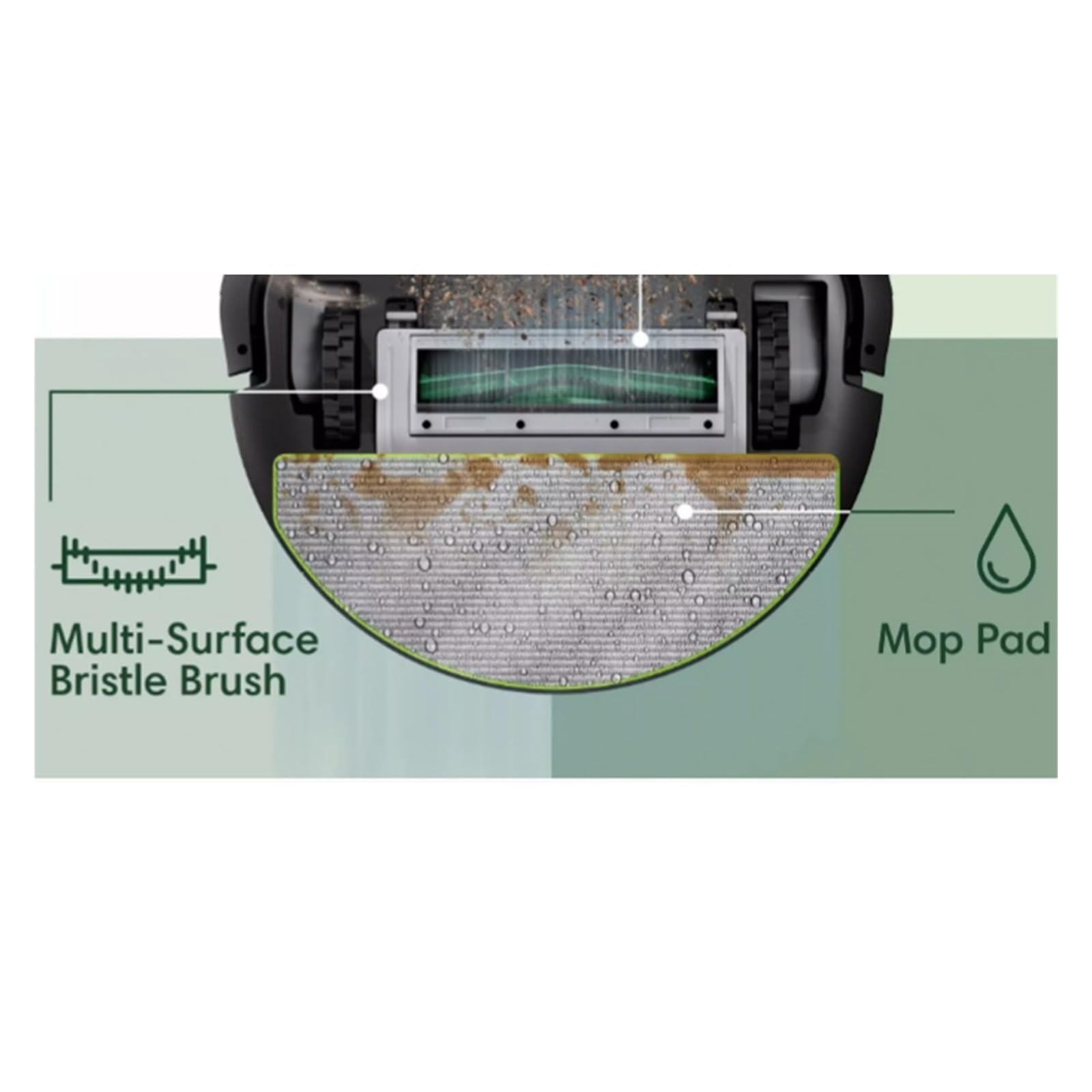 Akcesoria Do Wymiennych Ścierek Do Mopa, Kompatybilne Z Roomba 105 Combo Series, Nakładki Na Mopa Do Robota Odkurzającego(16PCS)