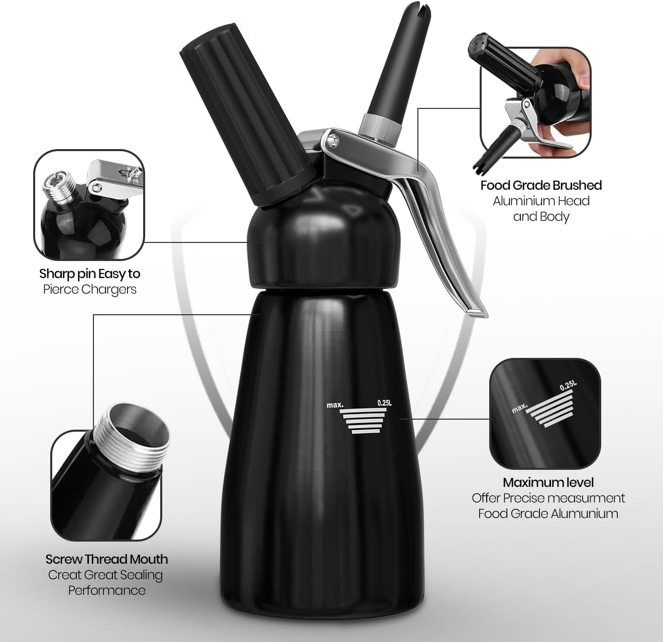 Whipped Cream Dispenser – 250ml Professional Cream Whipper for Desserts, Coffee & Baking – Durable, Easy to Use & Clean