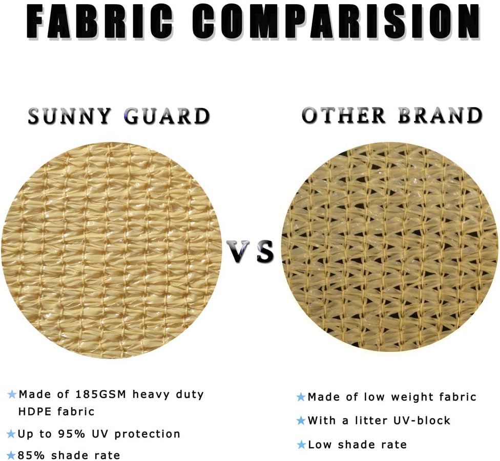 SUNNY GUARD 16'5'' x 16'5'' x 16'5'' Terra Triangle Sun Shade Sail UV Block for Outdoor Patio Garden : Garden & Outdoor