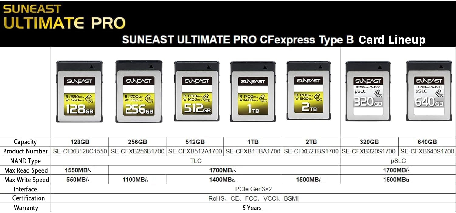 ULTIMATE PRO CFexpress Type B Card 640GB pSLC Series SE-CFXB640S1700