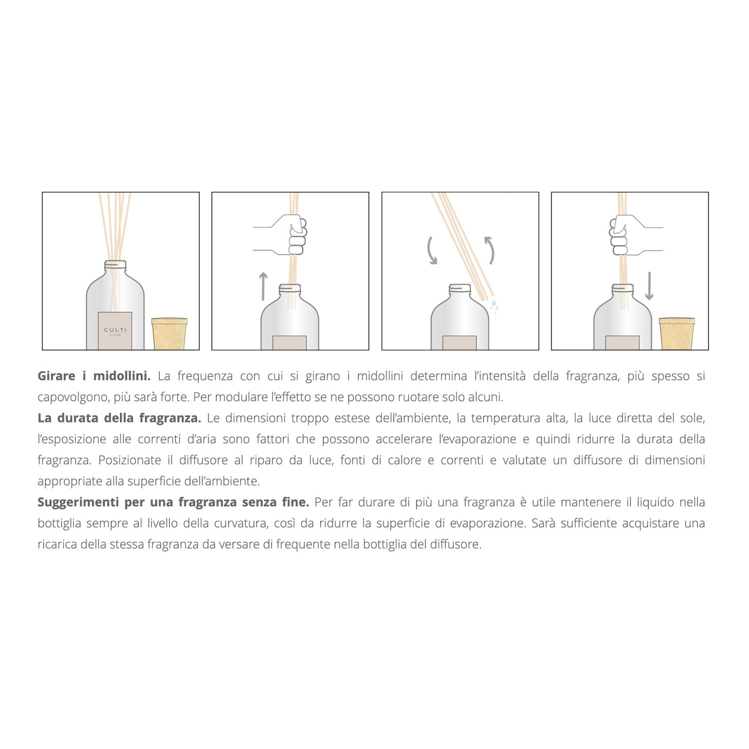 Culti Diffuseur de bâtonnets Decor 1000 ML Milan | Parfum Supreme Amber, à l'encens, benzoino, Patchouli, Vanille Noire, Note de cisto et chinotto. - Durée 3 Mois - Mètre de 10 à 20 m²