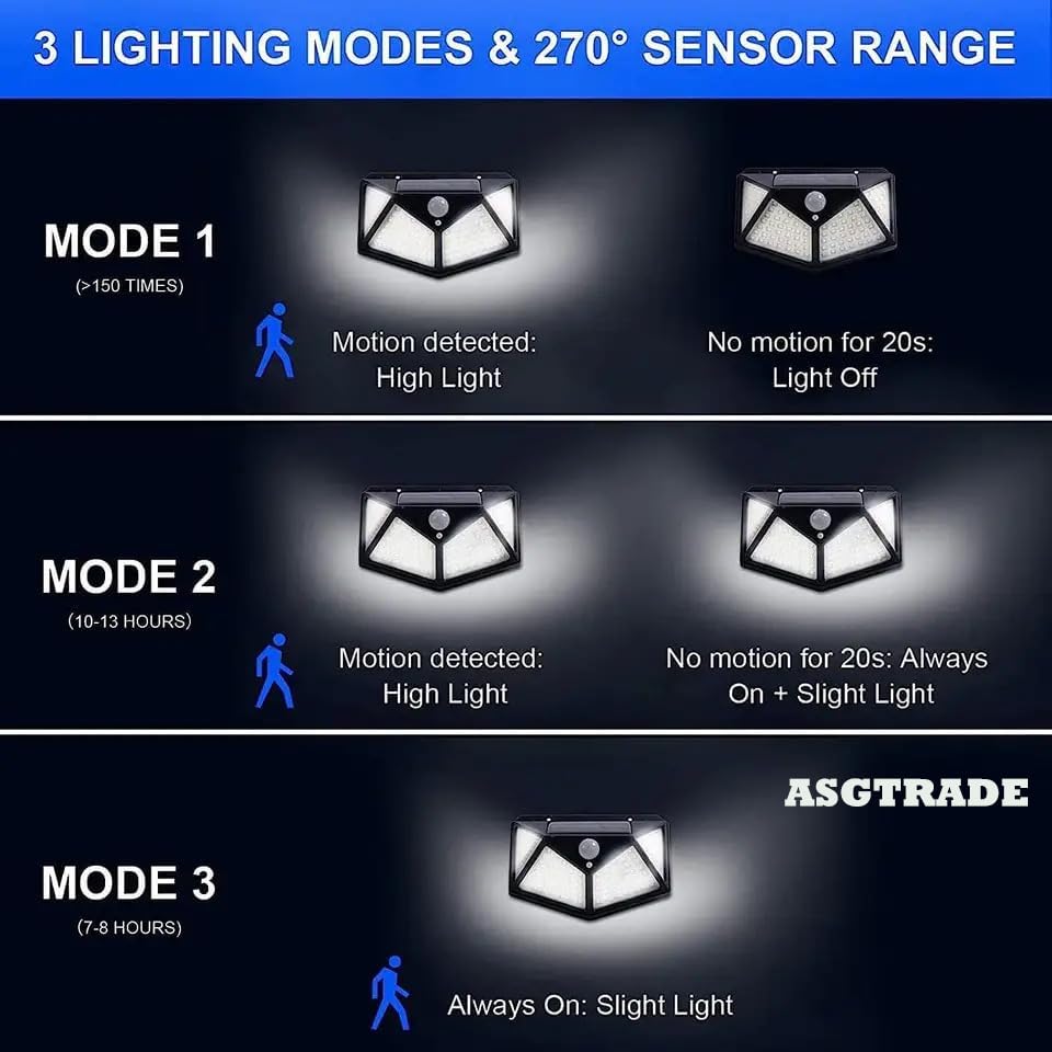 Image of 100 LED Bright Outdoor Solar Lights with Motion Sensor Solar Powered Wireless Waterproof Night Spotlight for Outdoor /Garden Wall, Solar Lights for Home