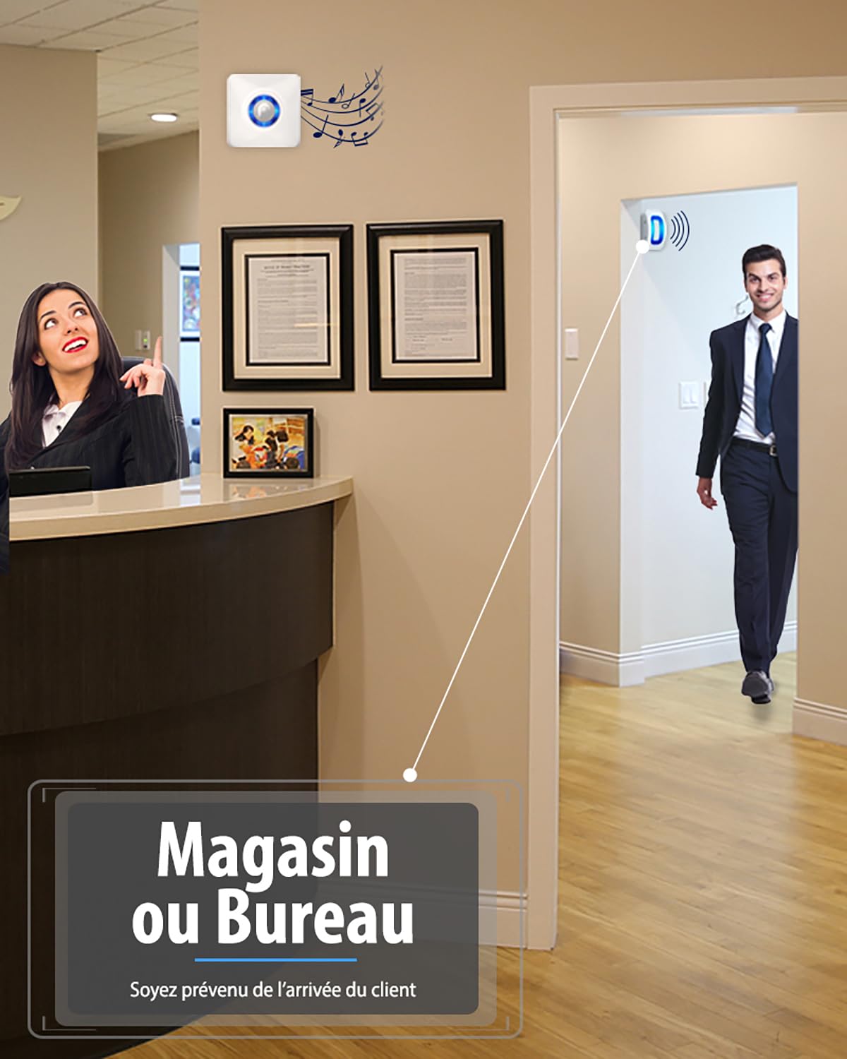 Fosmon – Détecteur de Mouvement sans Fil avec Alarme - Détecteur de Passage avec Carillon pour Commerce - Alarme Maison sans Fil - 1 Récepteur + 1 Capteur de Mouvement – Intérieur et Extérieur