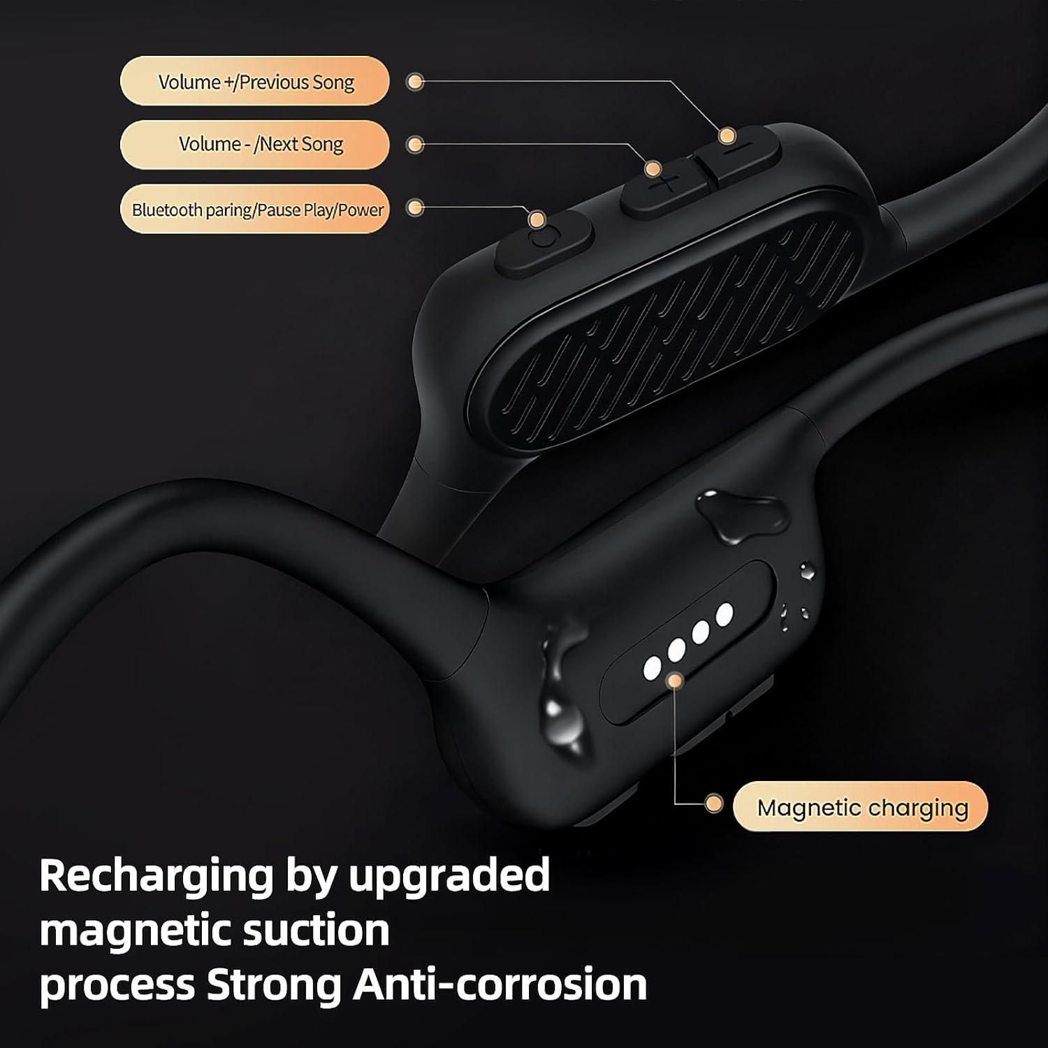 Swimming Headphones, IP68 Waterproof Bone Conduction Headphones,Open Earphones 32GB Memory with Bluetooth Sport Headsets for Swimming Pool Running Cycling-Black - Image 4