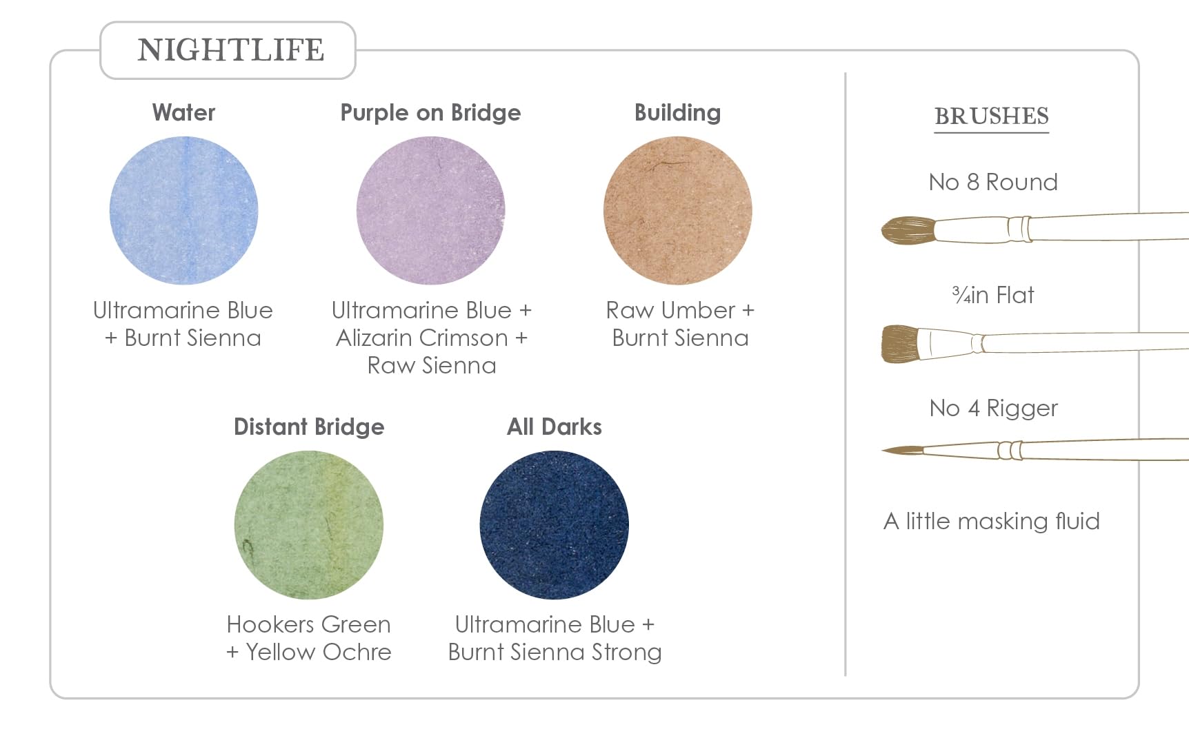 Watercolor Mixing Deck: Architecture: Quick Reference Color Palettes to Use at Home or on Location