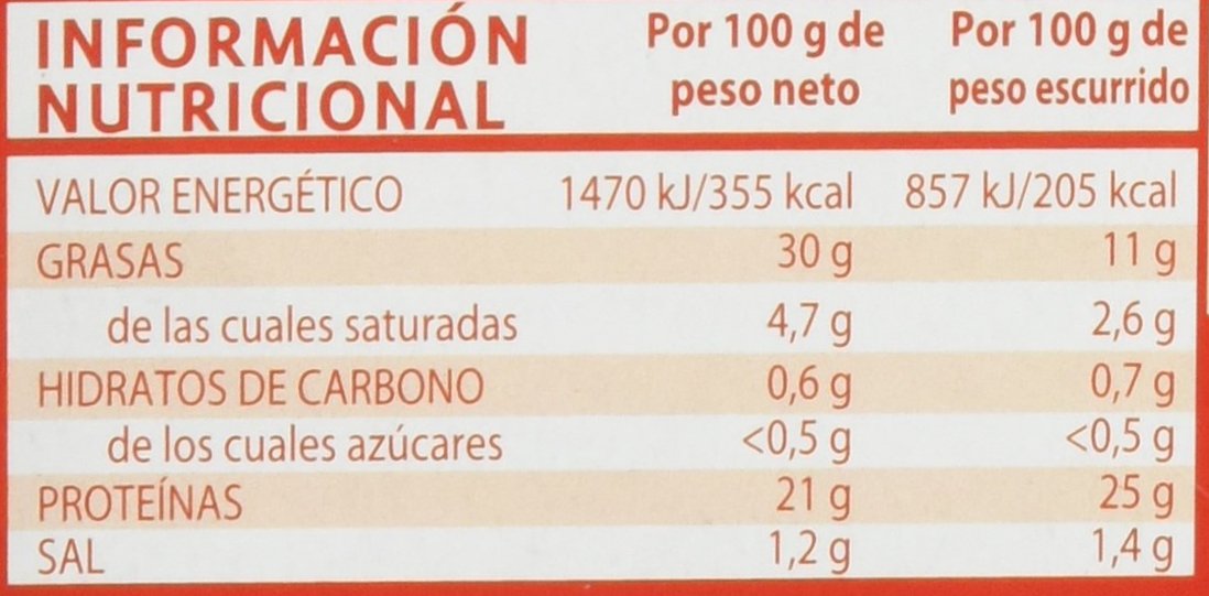 Rianxeira 1254 - Ventresca de Atún Claro en Aceite de Oliva , pack de 5 x 111 gr - Total: 555 gr