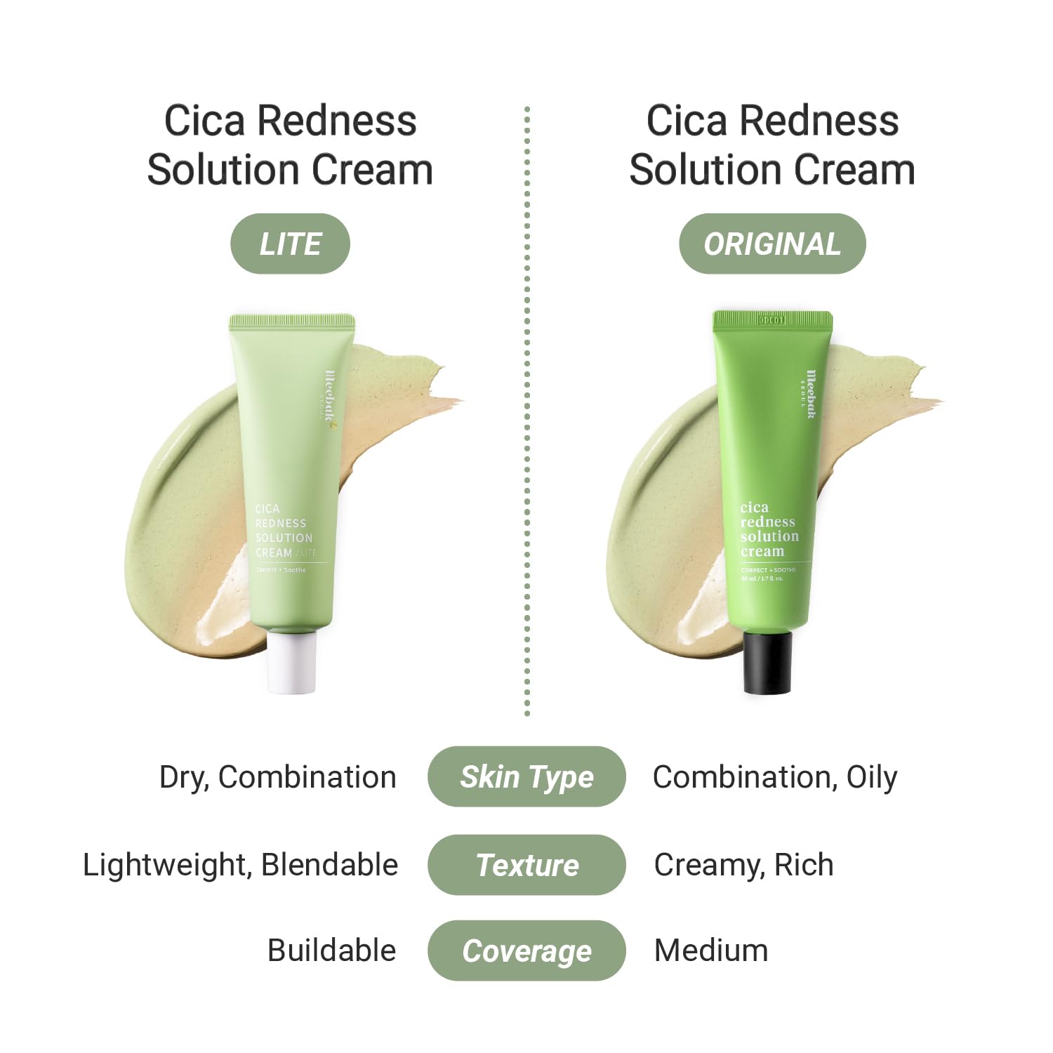 Meebak Cica Redness Solution Lite – Green Color Correcting CC Cream for Redness Relief w/Niacinamide & Centella Asiatica, Korean Tone Up Cream, Tinted Moisturizer for Sensitive, Fair to Medium Skin - Image 2