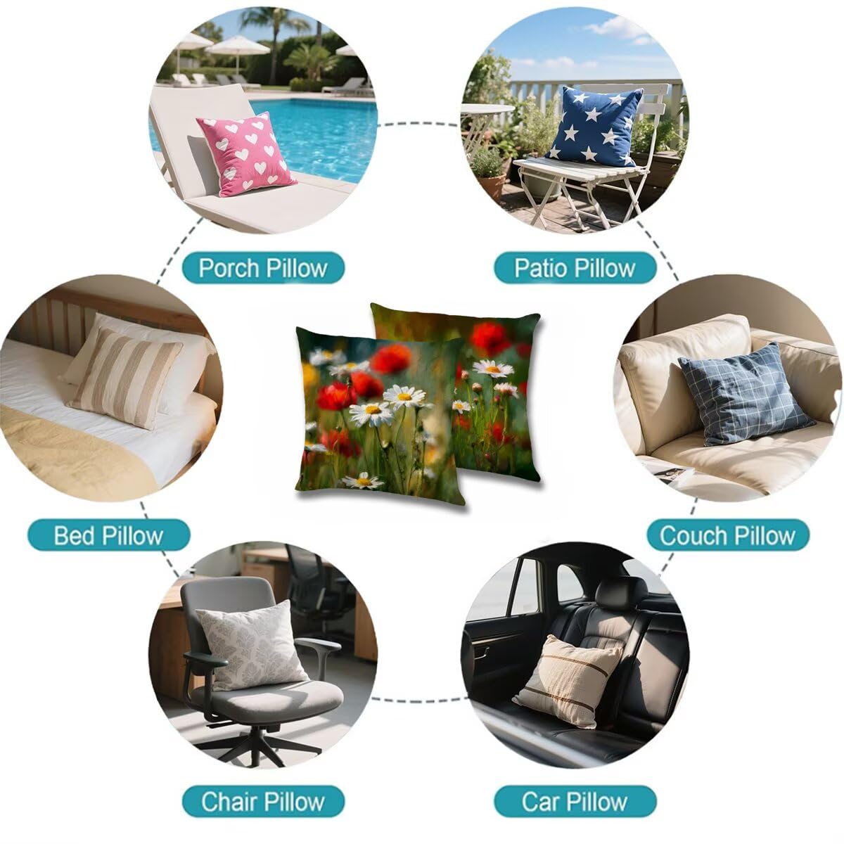 Federa Cuscino 80x80 Margherita Cuscini Divano Rosso Cuscini da Esterno Impermeabili Linoi Quadrato Set di 2 Decorativi Cushion Covers per Giardino Soggiorno Sofá Balcone Patio, Regalo per Donne 1B-67