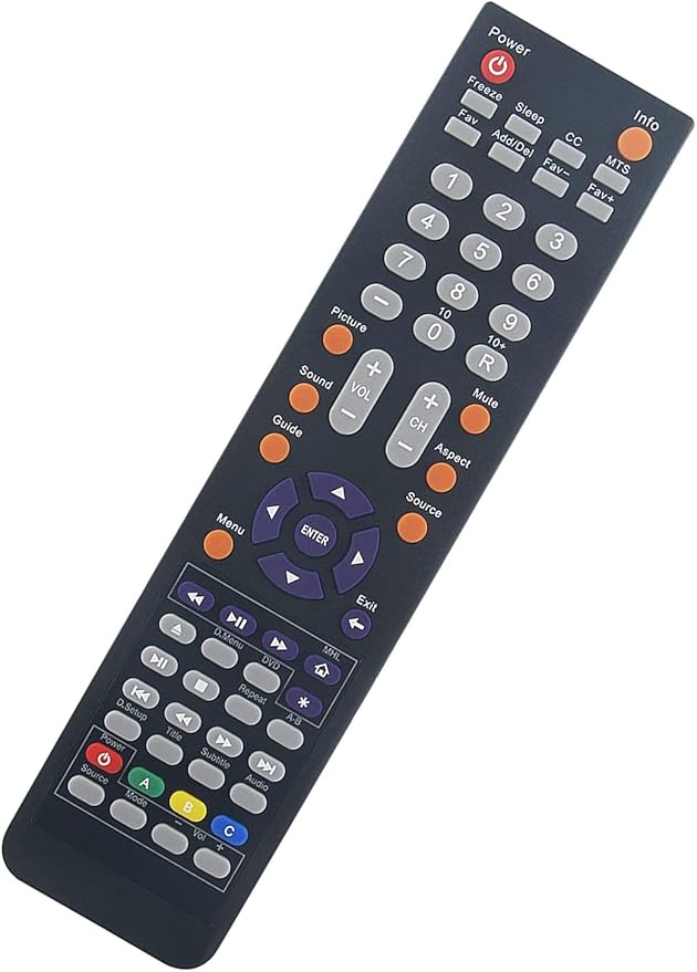 Replacement Remote Control (142022370015C) for Sceptre TVs