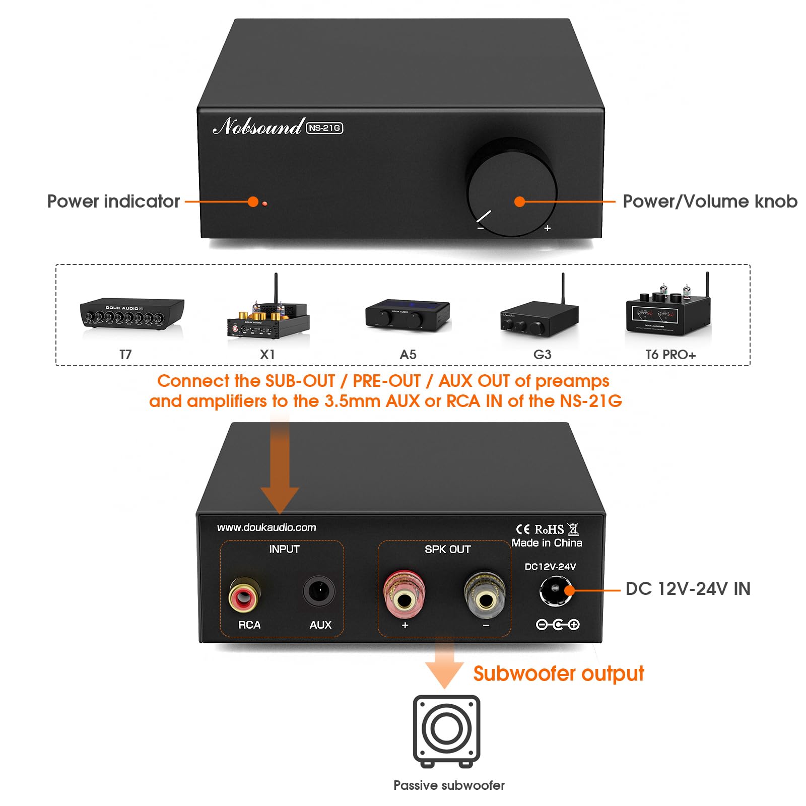Nobsound Mini amplificatore per subwoofer mono: amplificatore HiFi da 100 W con TPA3116 e filtro passa-basso per home theater, Bass Shaker, Gaming, Subwoofer, altoparlante (NS-21G)