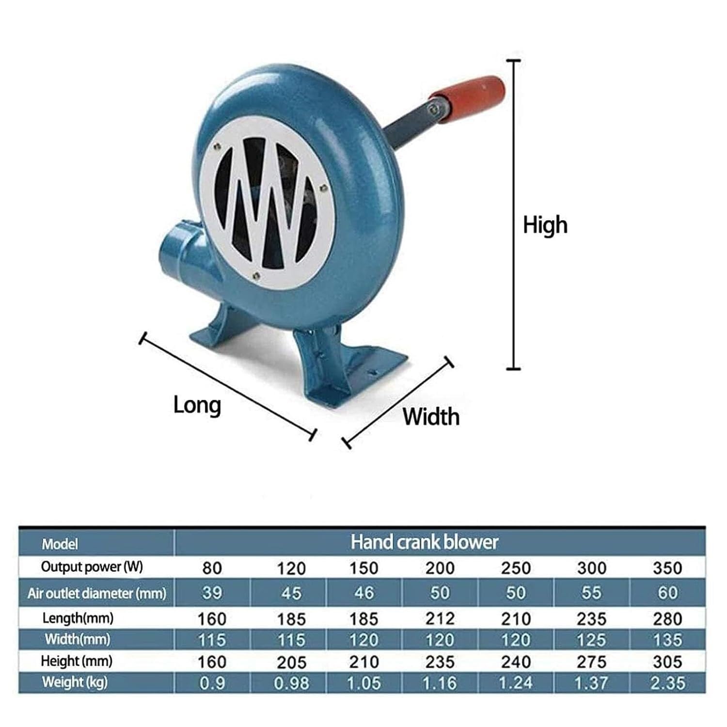 Soplador de Aire para Barbacoa, Manual, con manivela, para forja, portátil, para encender Fuego, 150 W, 350 W