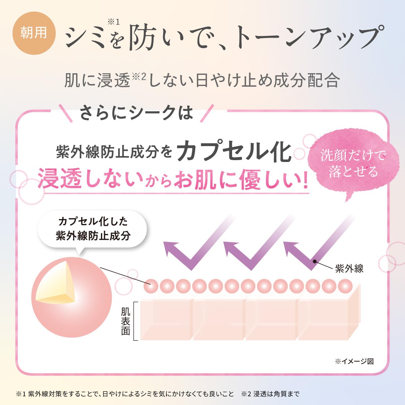 Amazon.co.jp: 世田谷自然食品 SEAC (シーク) シワ改善 オールインワン