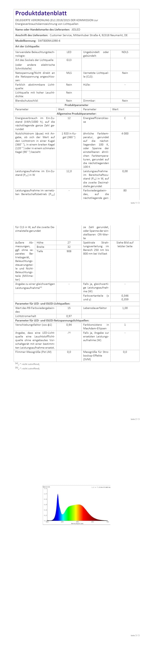 JESLED T8 G13 LED-Röhre 90 cm Flimmerfrei - 12W 1980 Lumen (165lm/W), Neutralweiß 4000K, inkl. Starter - Bürobeleuchtung Röhrenlampe, 4er Set