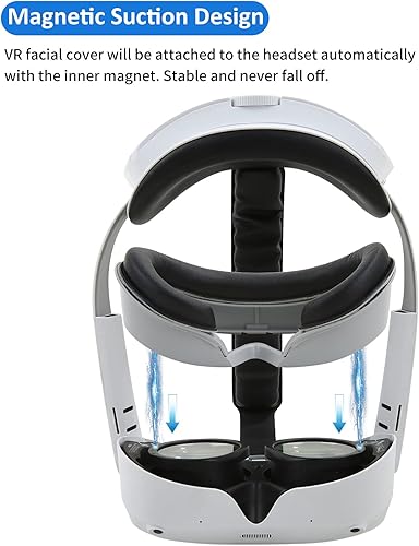 Miniatura 2 de VR Face Cushion Pad forPICO 4, VR Face Cover Replacement Cushion Head Back Pad Head Strap Padding for Pico 4 Headset, Interface Bracket Set VR Pads