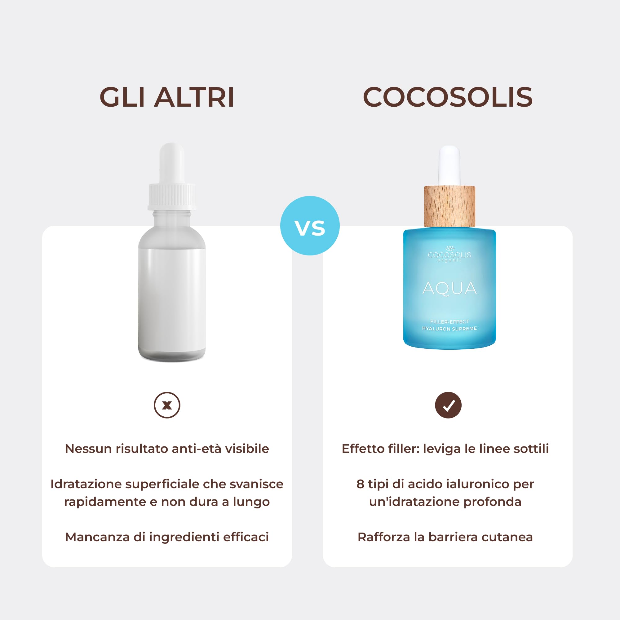 COCOSOLIS AQUA Filler-Effect Hyaluron Supreme Siero viso con 8 tipi di acido ialuronico e Aquaxyl™, vegano Anti-Age Cura diurna con Ultra Idratazione