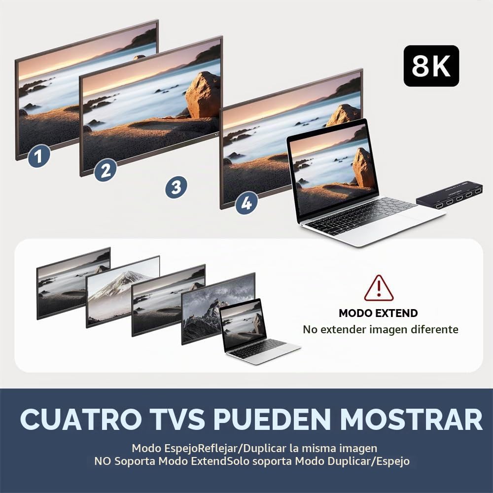 Divisor HDMI 2.1 de 4 Puertos 8K a 60 Hz y 4K a 120 Hz de Cablecc. Distribuye 1 Entrada/señal a 4 Salidas/Pantallas. Compatible con conexión de Pila HDCP con Audio de 3,5 mm para PS5.