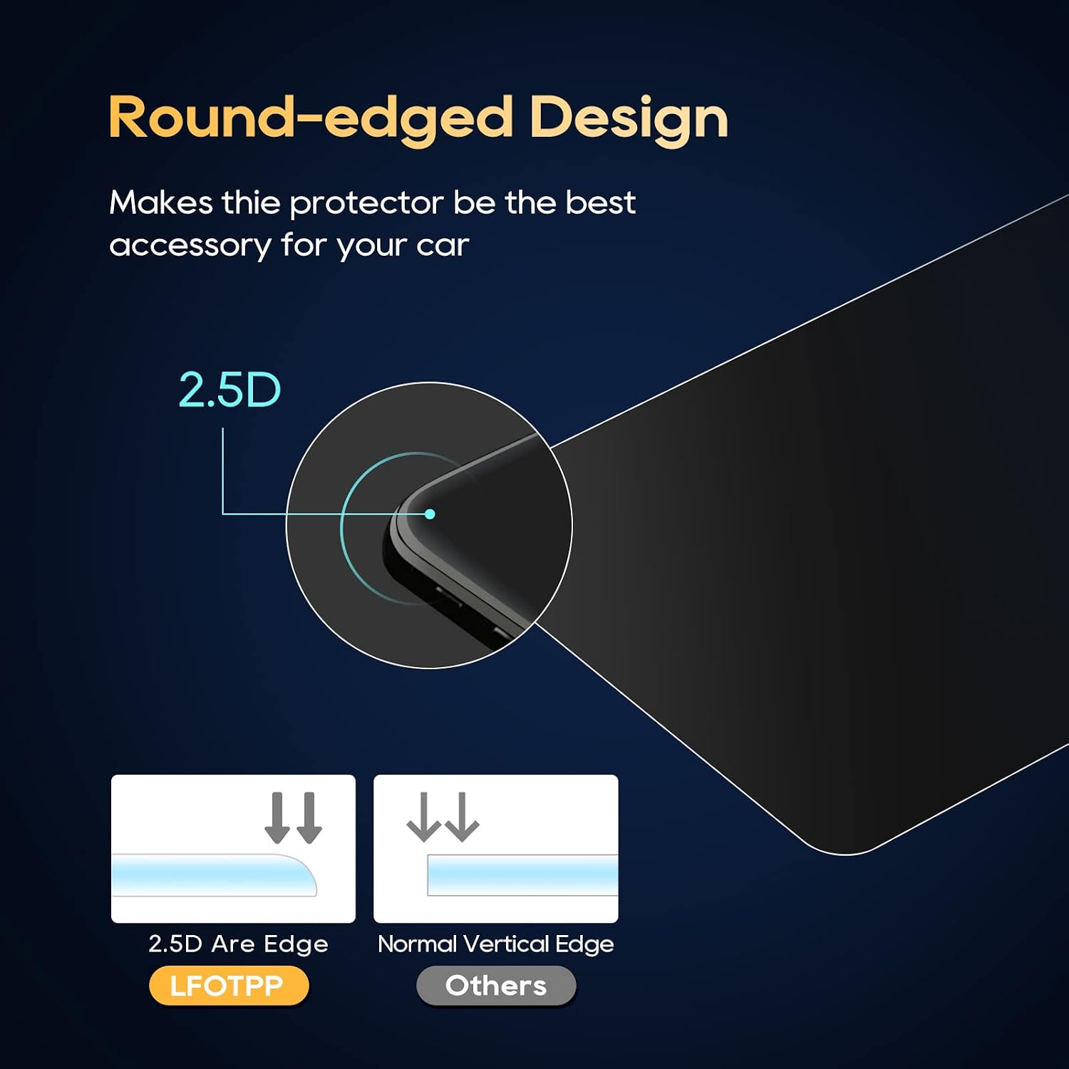 LFOTPP 2023 Lyriq Screen Protector for 2023 Cadilac Lyriq 33 Inch Screen Protector Infotainment LYRIQ Screen Protector 2023 Lyriq Electric SUV Massive 33 In Curved Display Navigation Screen Protector