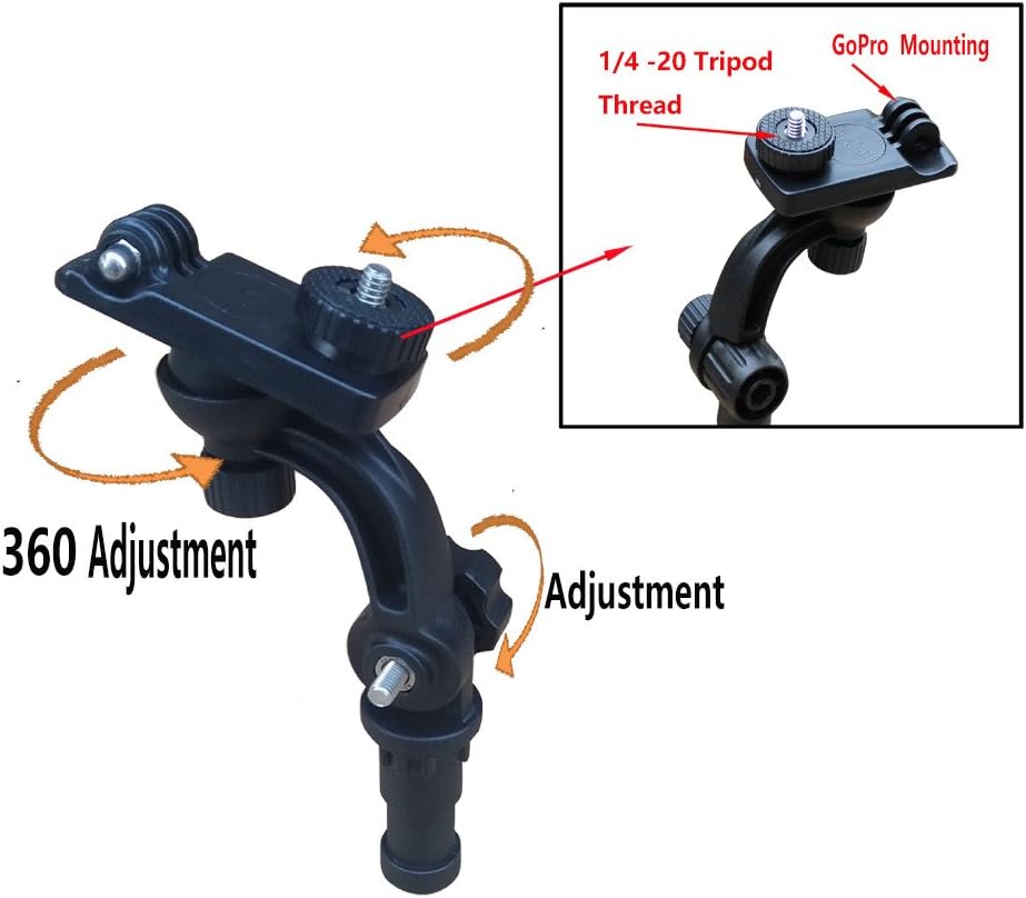 YakAttack Articulating Camera Mount (CMS1004) Electronics