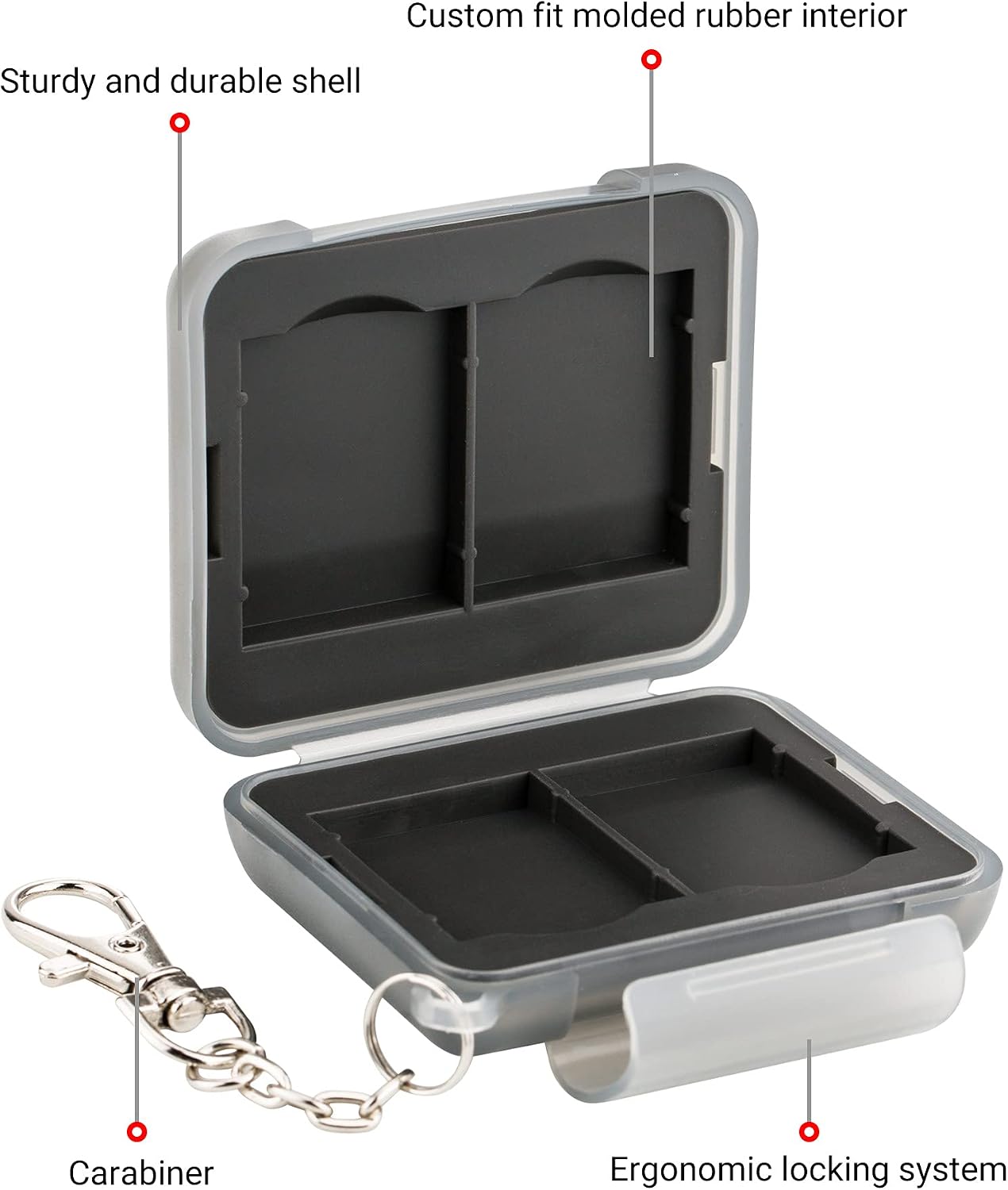 PROfezzion Compact SD & Micro SD Card Holder Case - Image 3