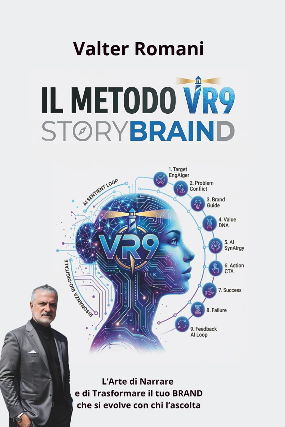 Metodo VR9 - StoryBrAInd: L’Arte di Narrare e di Trasformare il tuo BRAND che si evolve con chi l’ascolta: 40 (HiRes361 - Strumenti utili per lo sviluppo del Business)