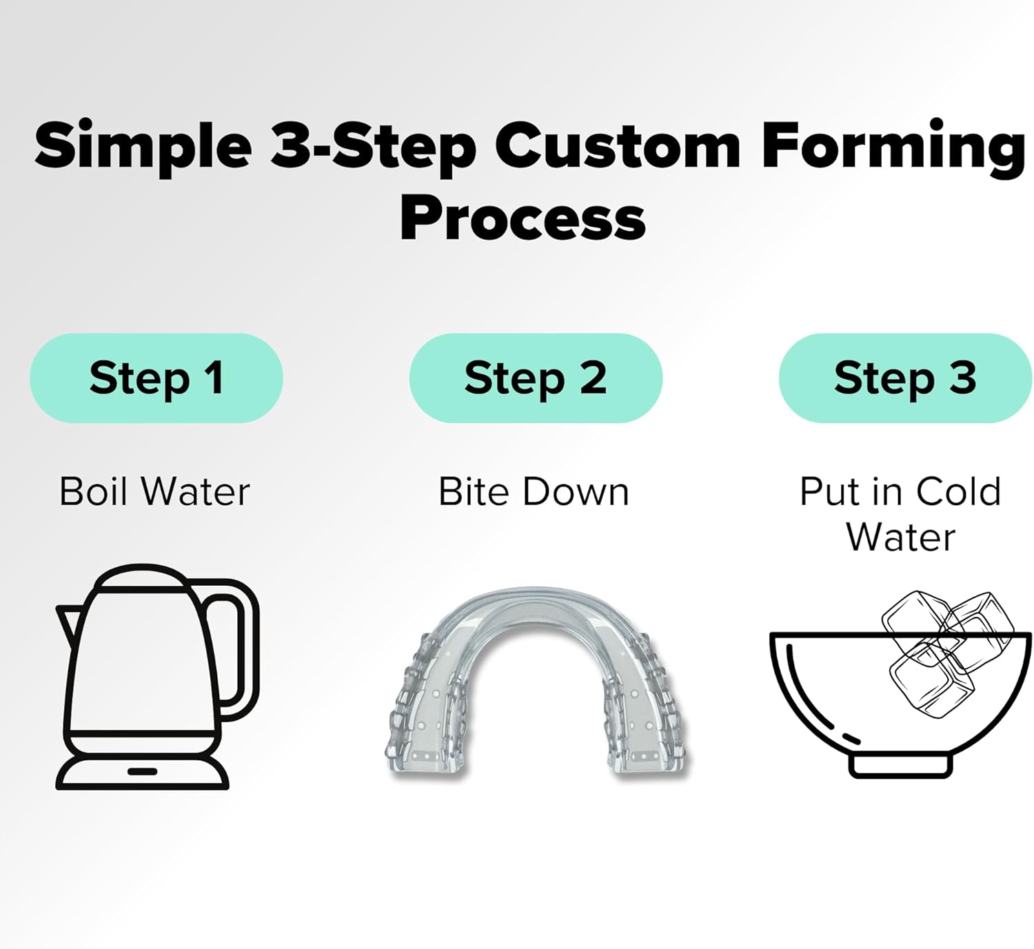 Dentemp Pro-Comfort Full Coverage Dental Guard | Mouth Guard for Jaw Clenching. Bruxism or Teeth Grinding at Night (2 Count)