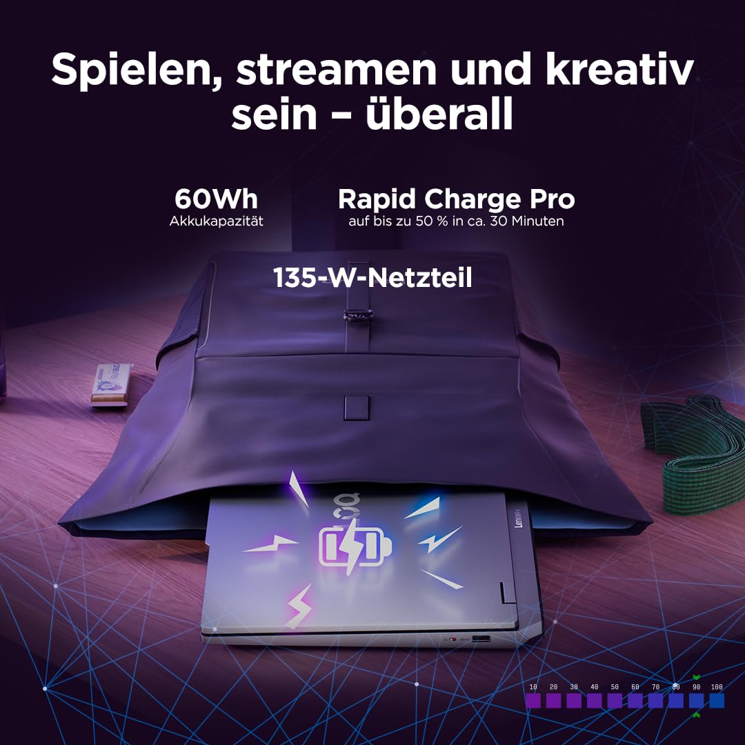 Lenovo LOQ Essential Gaming AI Laptop | 15.6" FHD 144Hz | NVIDIA GeForce RTX 5050 | Intel Core i5-13450HX | 16GB RAM | 512GB SSD | Windows 11 | QWERTZ | Weiss-beleuchtet | Grau | 3 Monate Game Pass