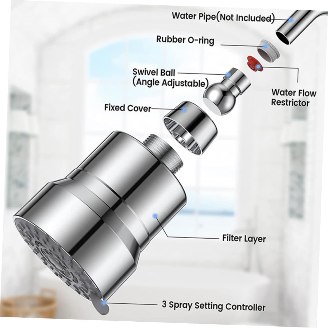 Duschkopf Wasserfilter mit Verstellbarem Winkel, Silber, Abs und Metall