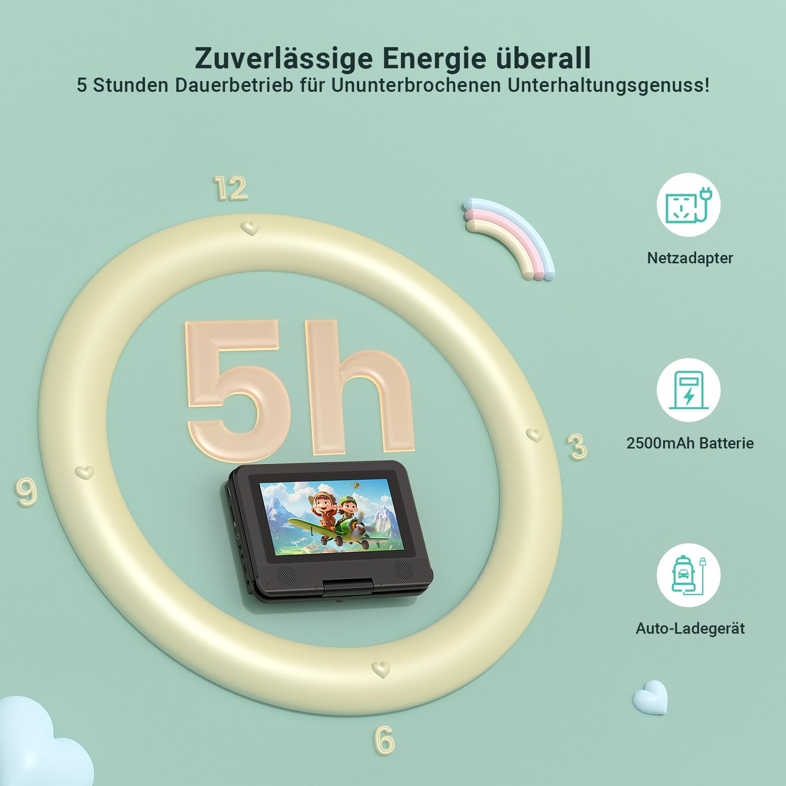 POFOTO 9.5" tragbarer DVD-Player für Kinder und Auto mit 7,5 Zoll schwenkbarem Bildschirm, 4–6 Stunden Betriebszeit, Auto-DVD-Player mit Zwei Lautsprechern, Fernbedienung, unterstützt Sync-TV