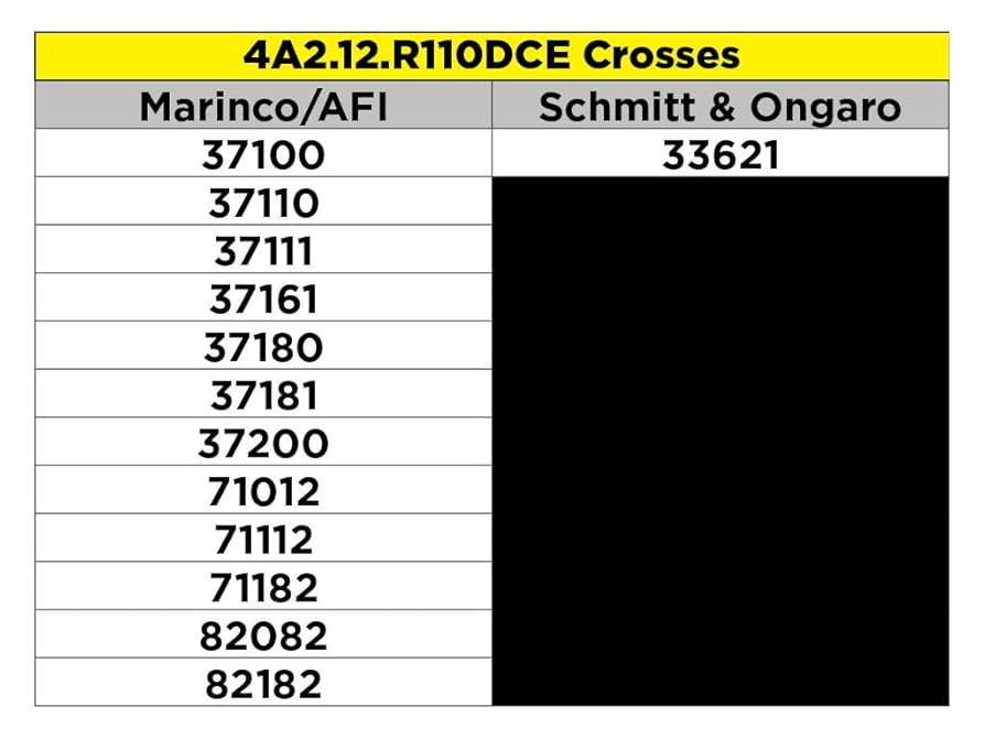 ママン　　　WiQo NEIKO 10250A Magnetic Hex Impact Nut Driver Set, 12-Piece