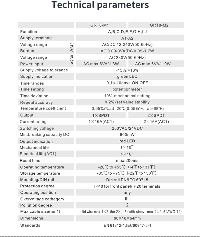 Technical parameters table for GRT8-M1 and GRT8-M2