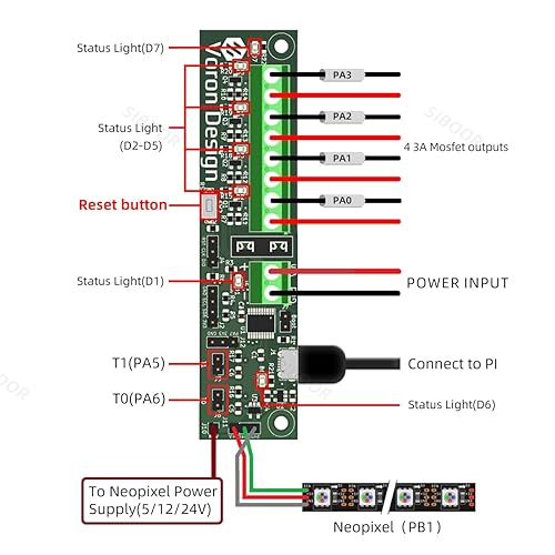 Miniatura 6 de 1 pieza nueva versión Klipper expansor de expansión accesorios compatibles con Voron 0 2.4 V2.4 3D impresora DIY piezas y otras impresoras 3D con