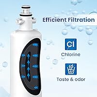 Vista 6 de GOLDEN ICEPURE Reemplazo ADQ36006101 para LG LT700P, 1Pack, 469690, ADQ36006102 LFX31945ST, LFX31925ST, LFX30766S, LFXC24726, LFXS24623, LSFXC2476S