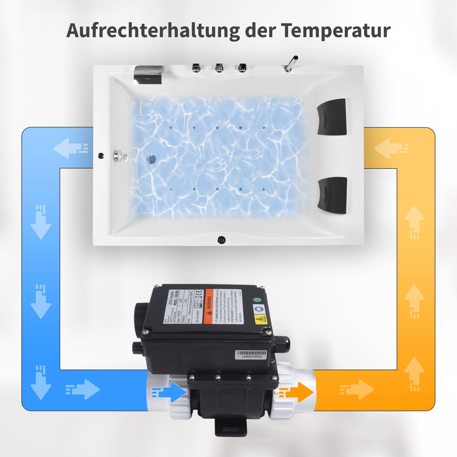 AQUADE Elektrische Whirlpool-Heizung 3 kW – Durchlauferhitzer für Spa, Außenwhirlpool & kleine Pools bis 1280L – Warmwasserbereiter mit Thermostat & Überhitzungsschutz