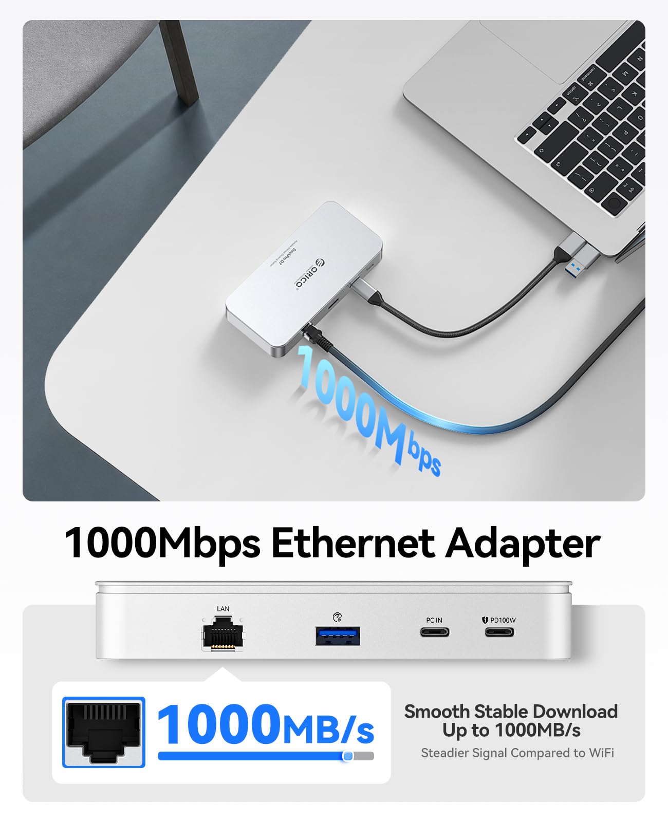 ORICO 7 IN 1 USB C Hub mit 8TB M.2 NVMe SSD Gehäuse | Docking Station mit 10 Gbps USB-C & USB-A ports,2* 5Gbps USB-A,3.0 SD/TF, 100W PD, Gigabit Ethernet,Kompatibel für Laptop-D7