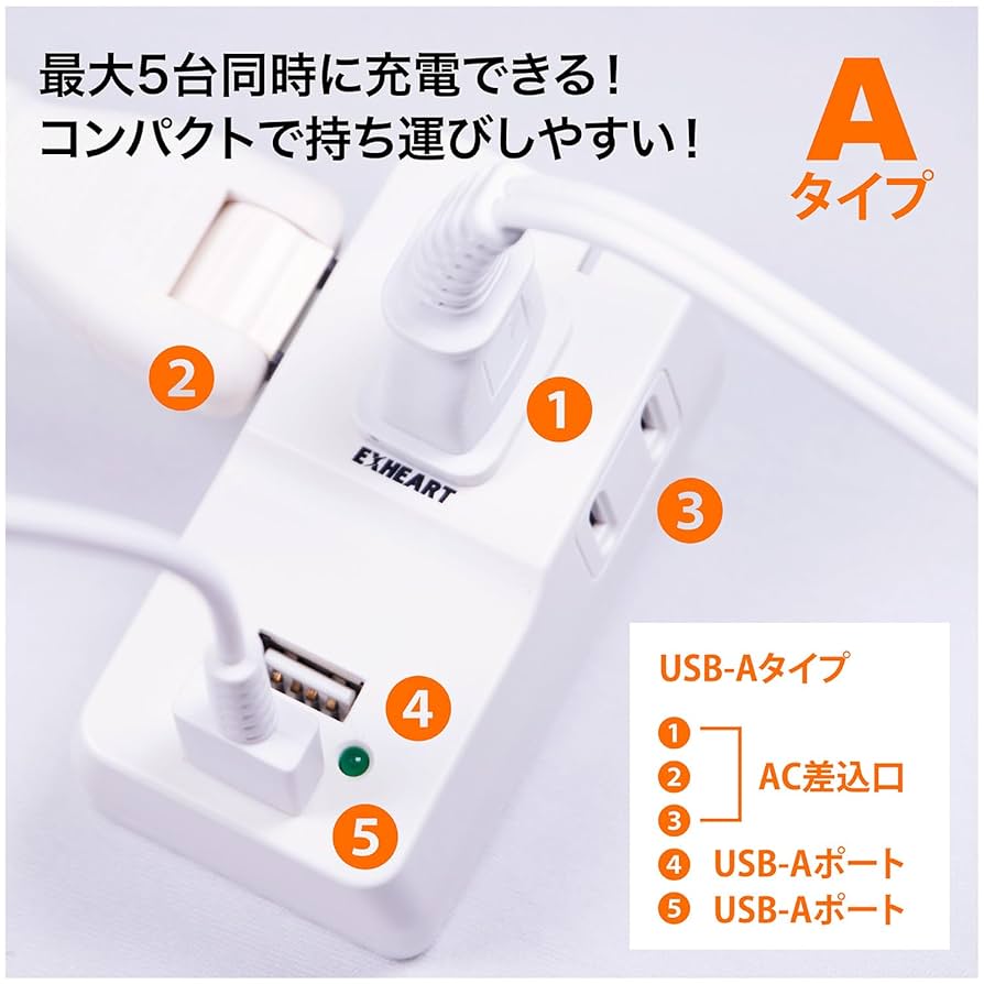 Amazon.co.jp: EXHEART USBポート付コンセント (AC ×3/ USB-A×2