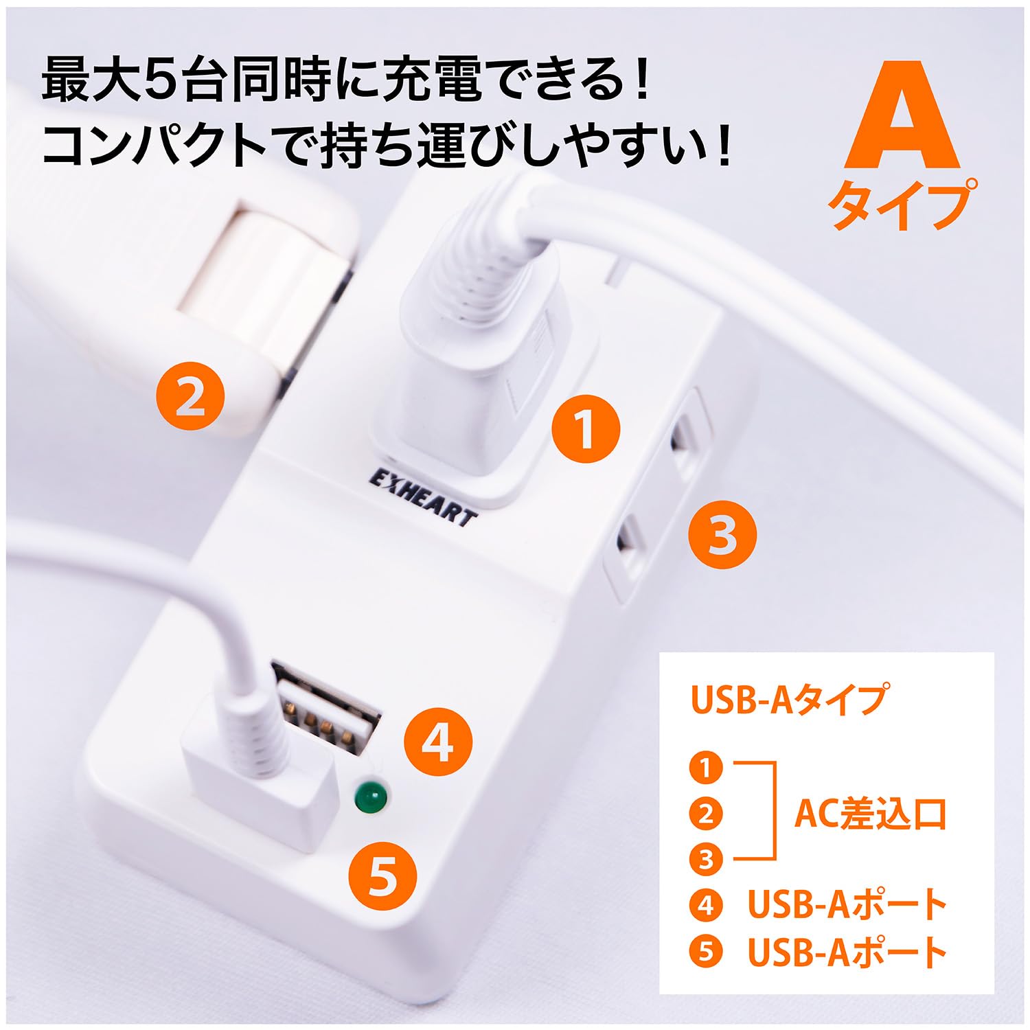 Amazon.co.jp: EXHEART USBポート付コンセント (AC ×3/ USB-A×2