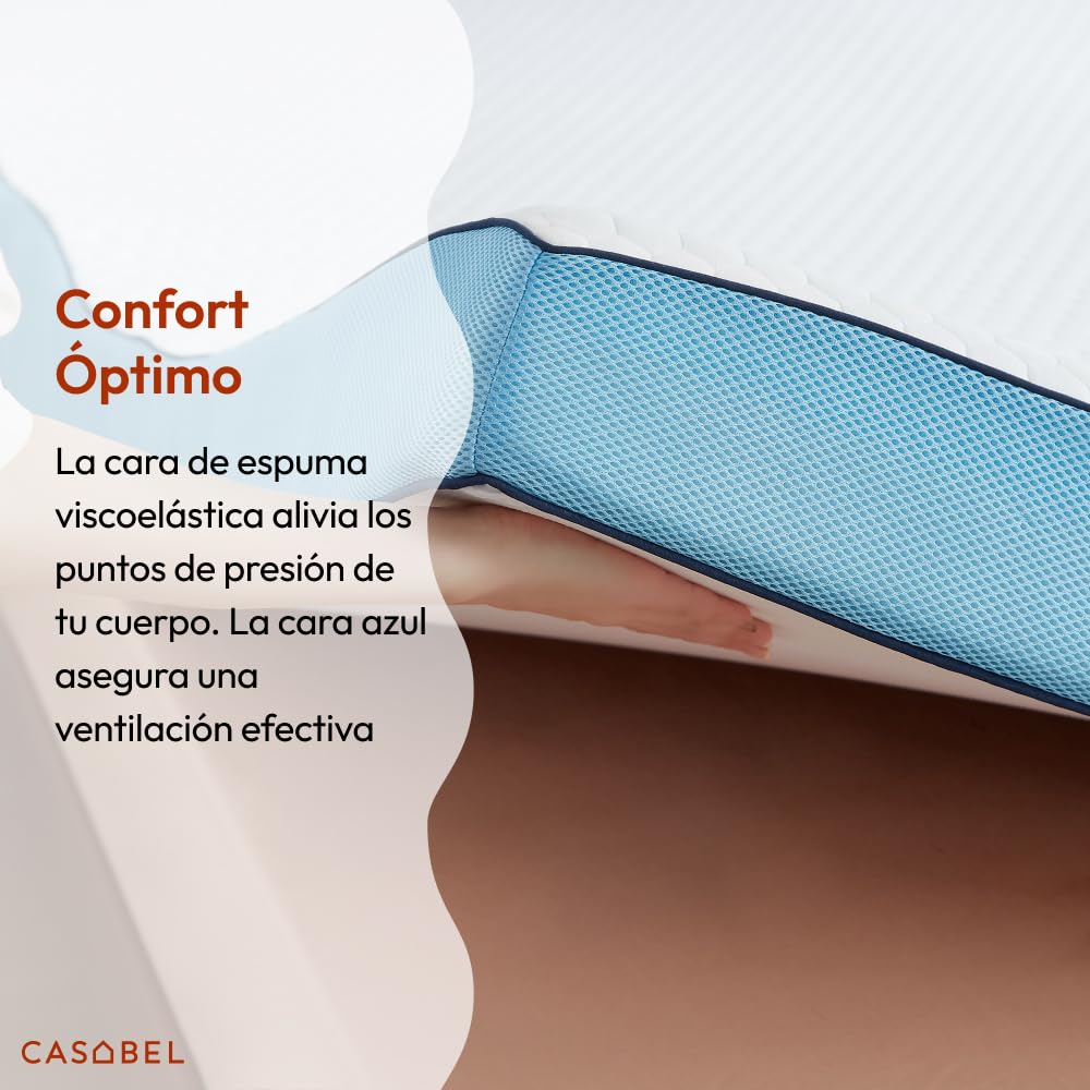 CASABEL Topper de Espuma viscoelástica 7cm, 140x190cm, con Funda | Confort suave o firme, doble cara con funda transpirable 100% algodón ultrasuave, hipoalergénico, 2 plazas