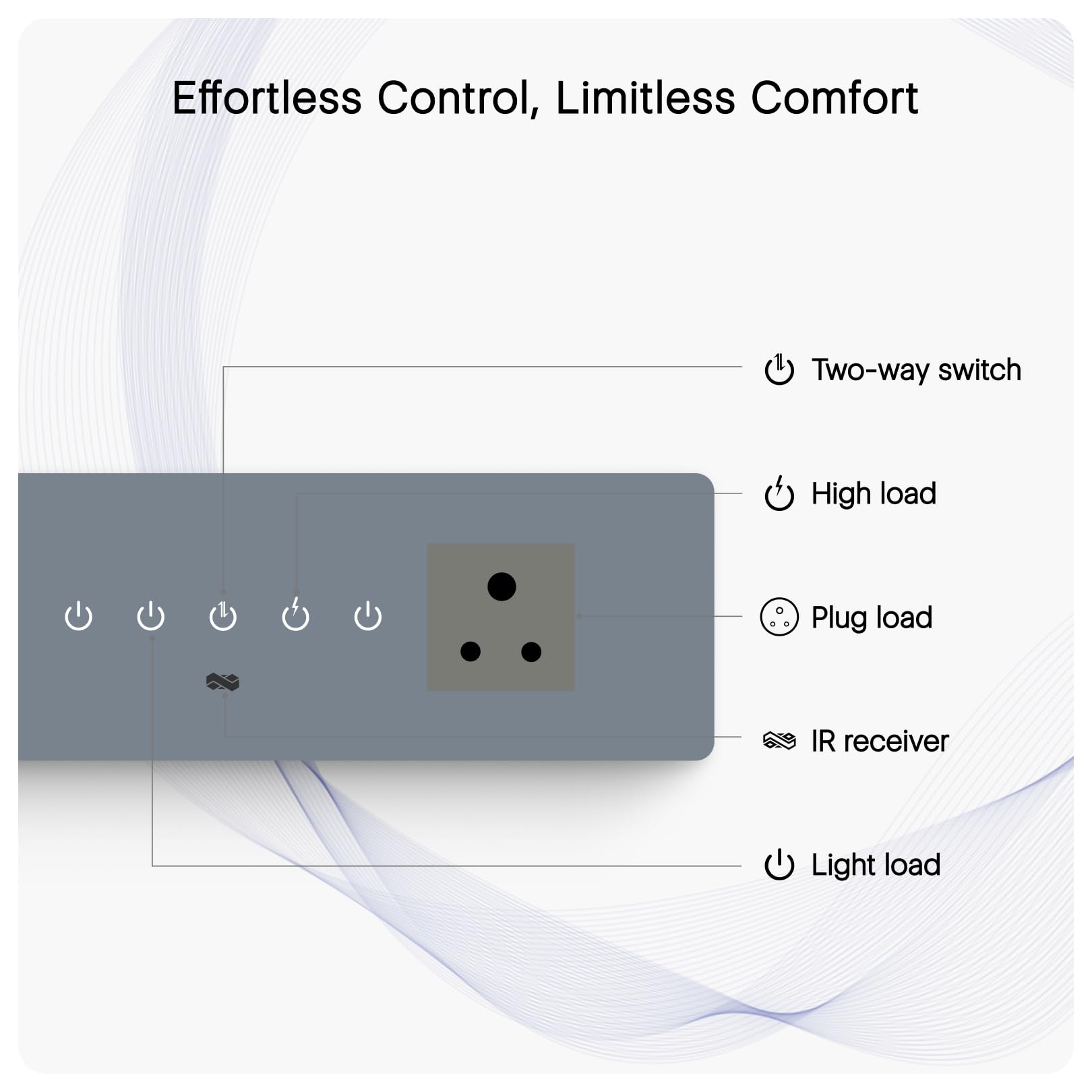 Iotics Smart Wifi Switch Board: 4 x Switch & 1 Smart Plug Module. Touch Control, Remote, App Control. Voice Control with Alexa & Assistant.Smart Touch Switch Board For Home Automation(Grey),240 Volts — Amazon image 3