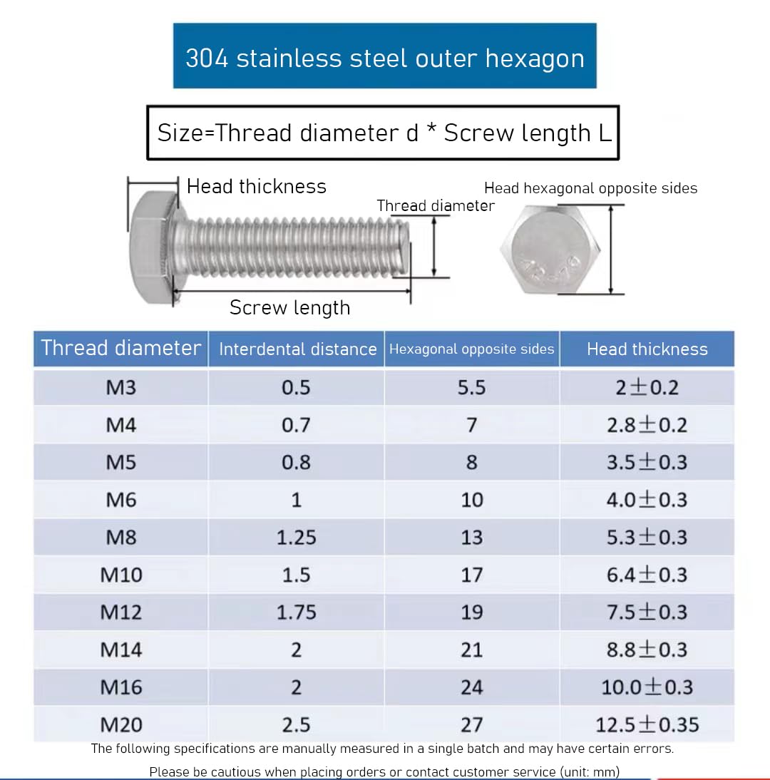 Ve A Brugola Con Testa Svasata Esagonale RS PRO, M8, L. 20mm, In - Foto 6